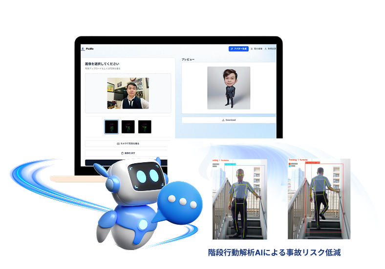 AIソリューション